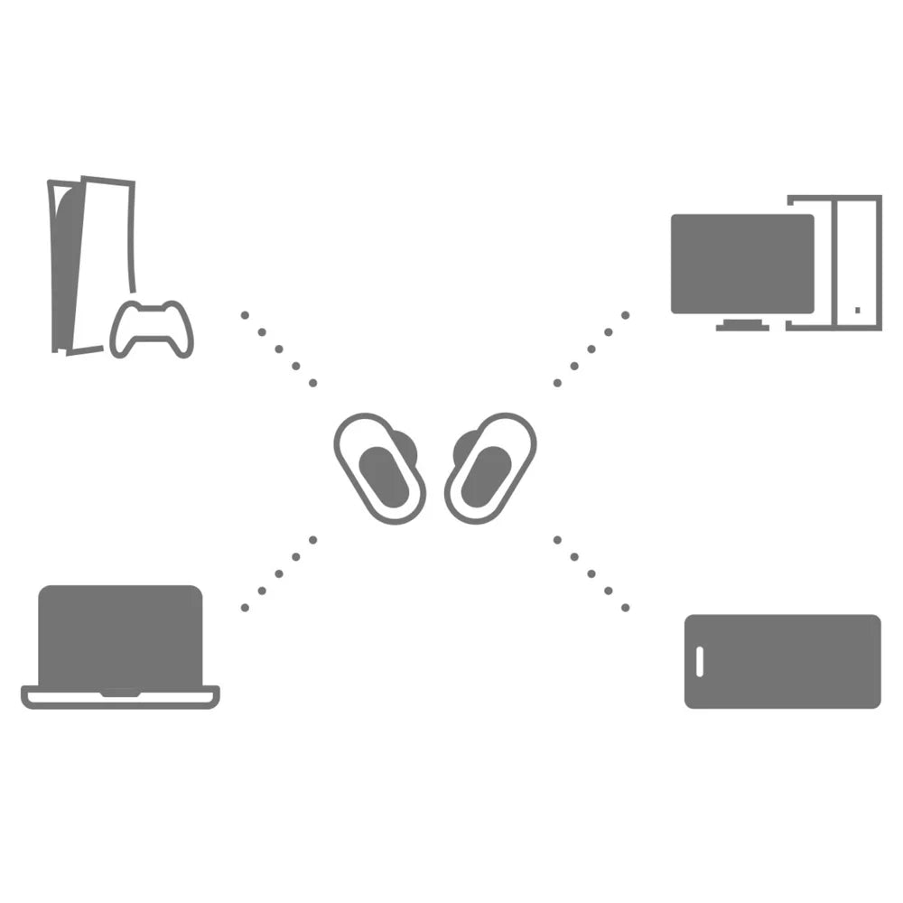 Audio Pack CPS with Essentials Gaming Wireless Buds Noise Protection Sony White WFG700N/W 2 Earbuds, INZONE and Truly YR Software Cancelling Bundle Enhanced