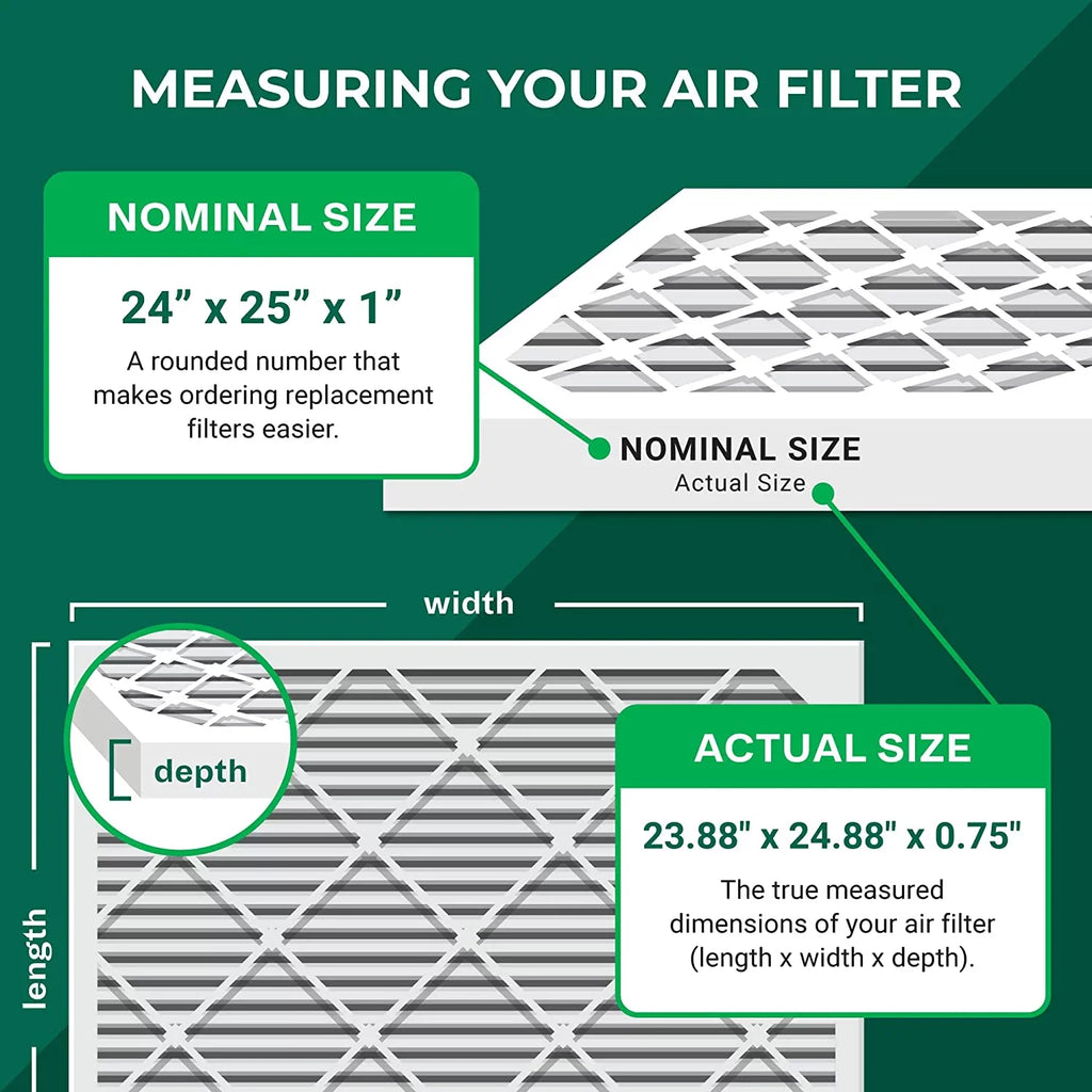 (5-Pack) AC Furnace 8 Filters Odor 24x25x1 Pleated with Activated MERV Air HVAC Filterbuy Carbon Eliminator