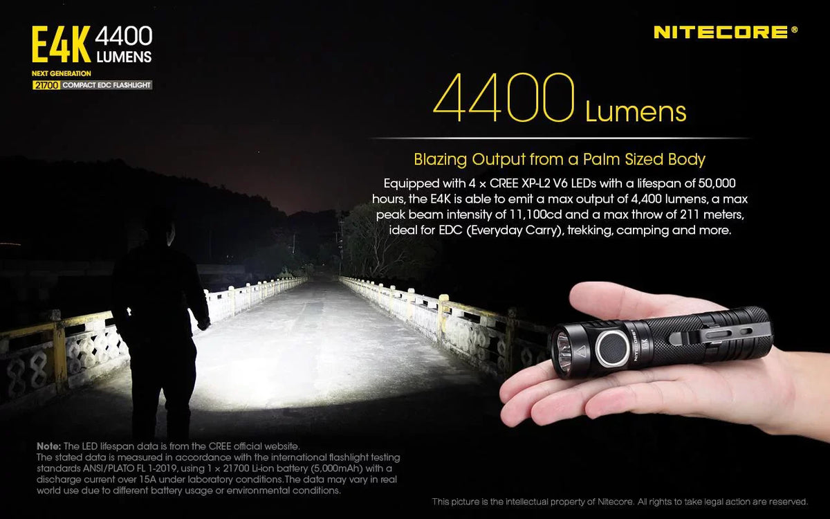 generation - Light Combo: E4K w/Tip 4400 Lumens Flashlight Keychain Copper NITECORE -360 Lumens Next