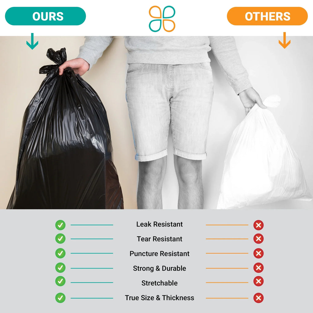 Gallon, Can 33x48, PlasticMill Bags/Case, / Trash Garbage 1.5 MIL, Black, Liners. 100 42 Bags