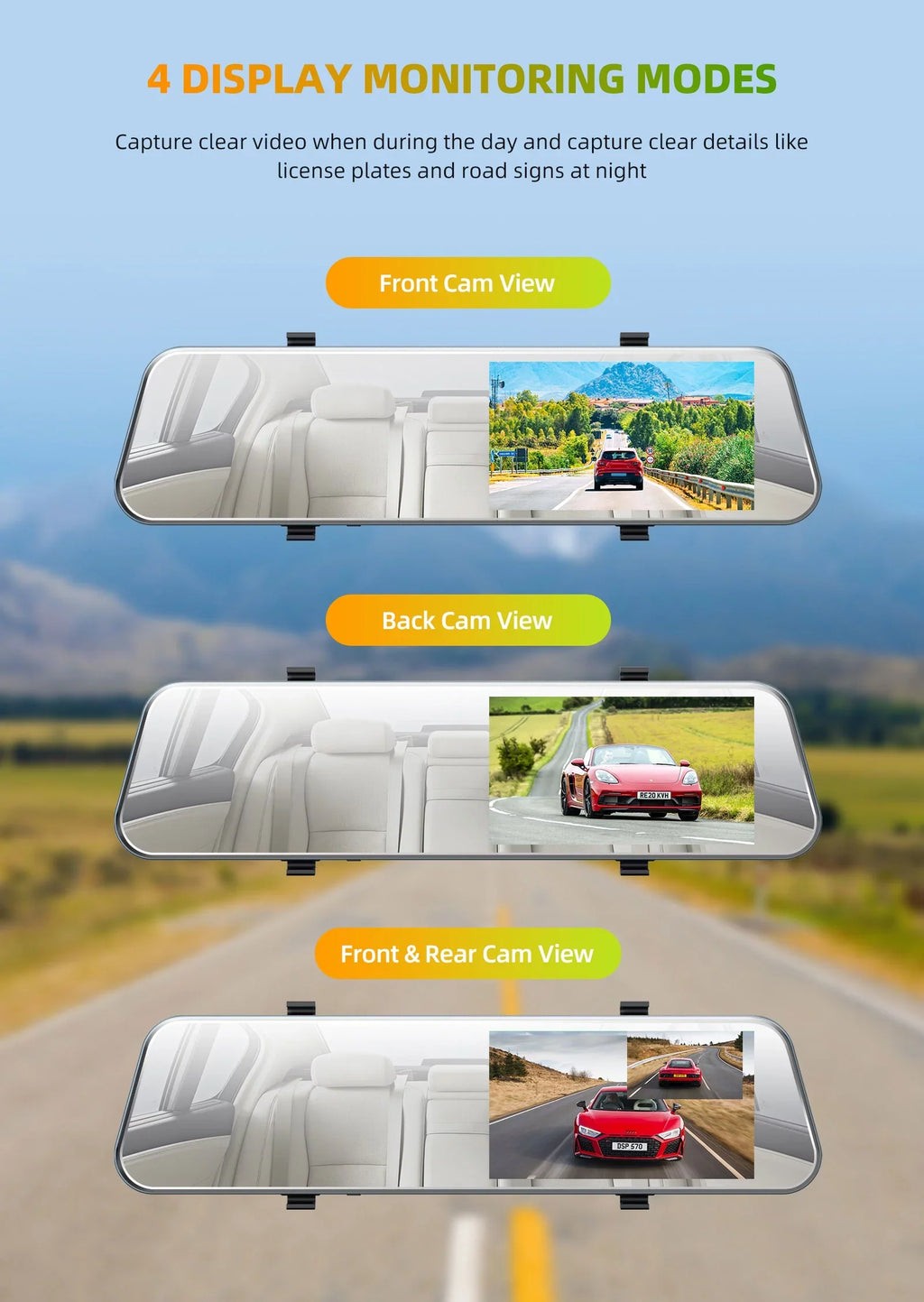 Dual Lens Camera TOGUARD 1080P with HD Camera Dash Rear Front Backup Waterproof Cam Rear Full and 5"