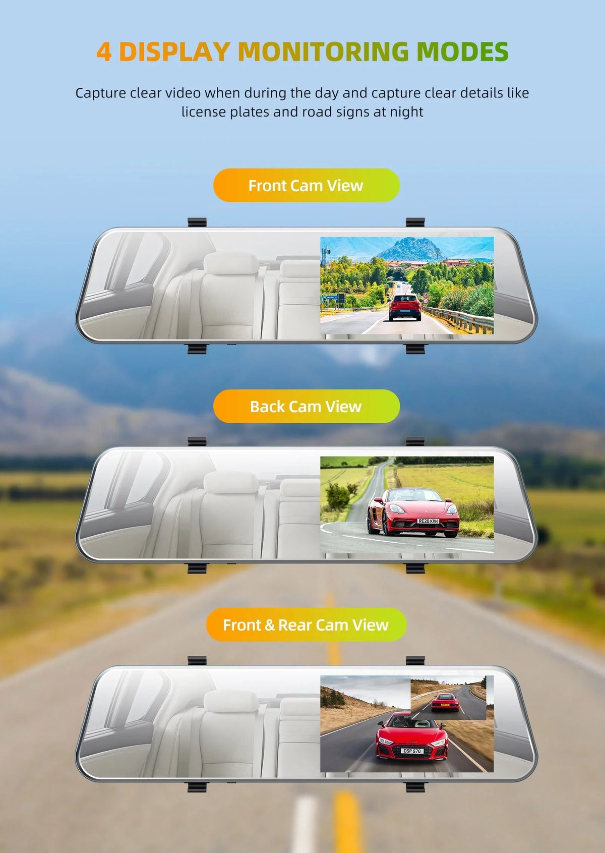 Dual Lens Camera TOGUARD 1080P with HD Camera Dash Rear Front Backup Waterproof Cam Rear Full and 5"