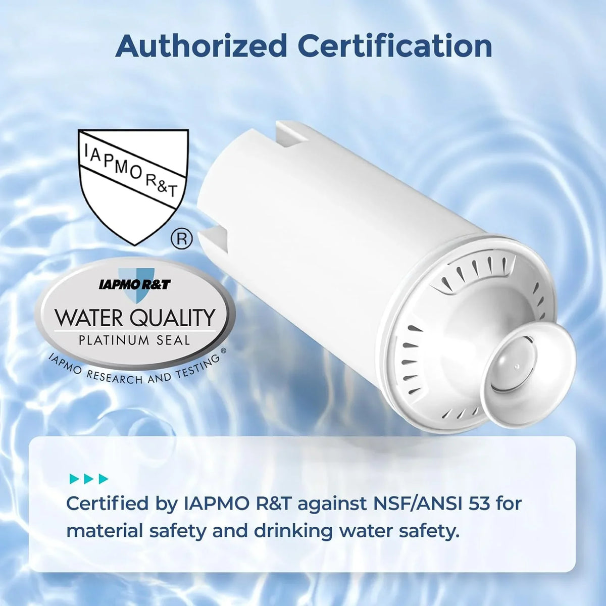NSF Certified and Dispensers, Water Water free Pitchers Standard Filter Brita® to and 6-Pack Replacements Chlorine Taste, BPA Reduce for Bad