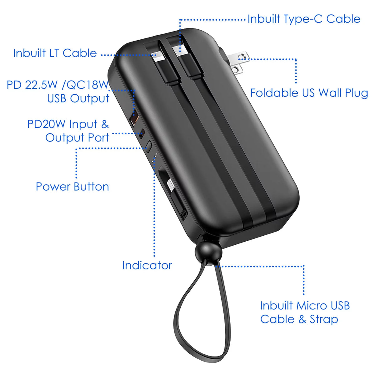 Android Charging 5 Portable 10000mAh Battery iMounTEK PD20W IOSPhone Fit CablesType-C/LT/Micro-USB Outputs 3 Fast Inbuilt Charger QC18W Pack 14 External For