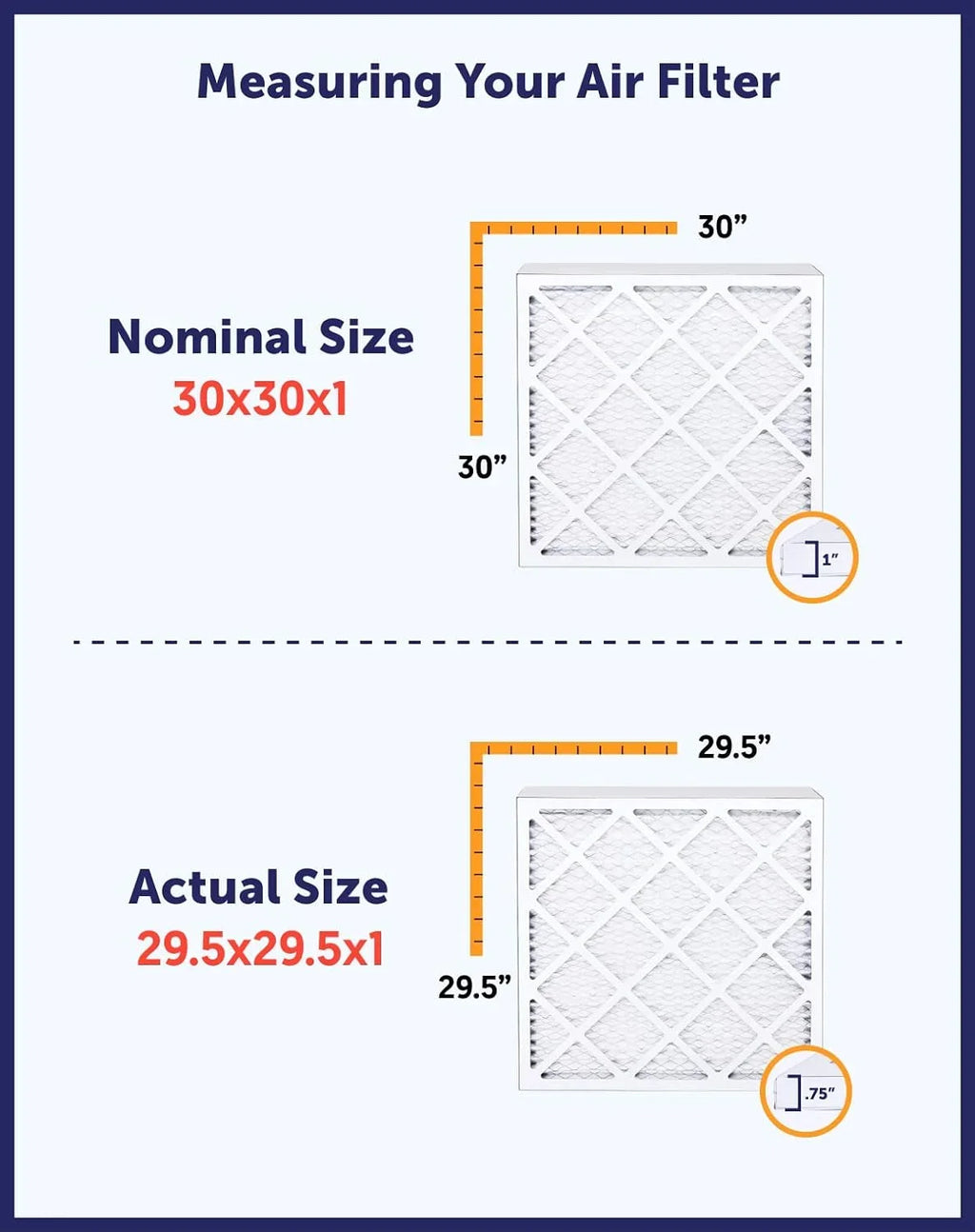 Pleated King | HVAC 4-PACK Furnace x Air .75" | Filter 8 | | MADE Actual MERV USA 23 Filters 30.5 30.5x23x1 Size: Filter A/C IN x