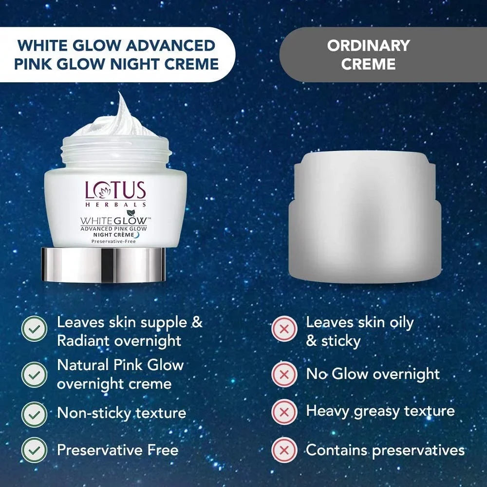 Whiteglow 50g Night Types All Glow Advanced Lotus Herbals | Pink Skin Cream| For