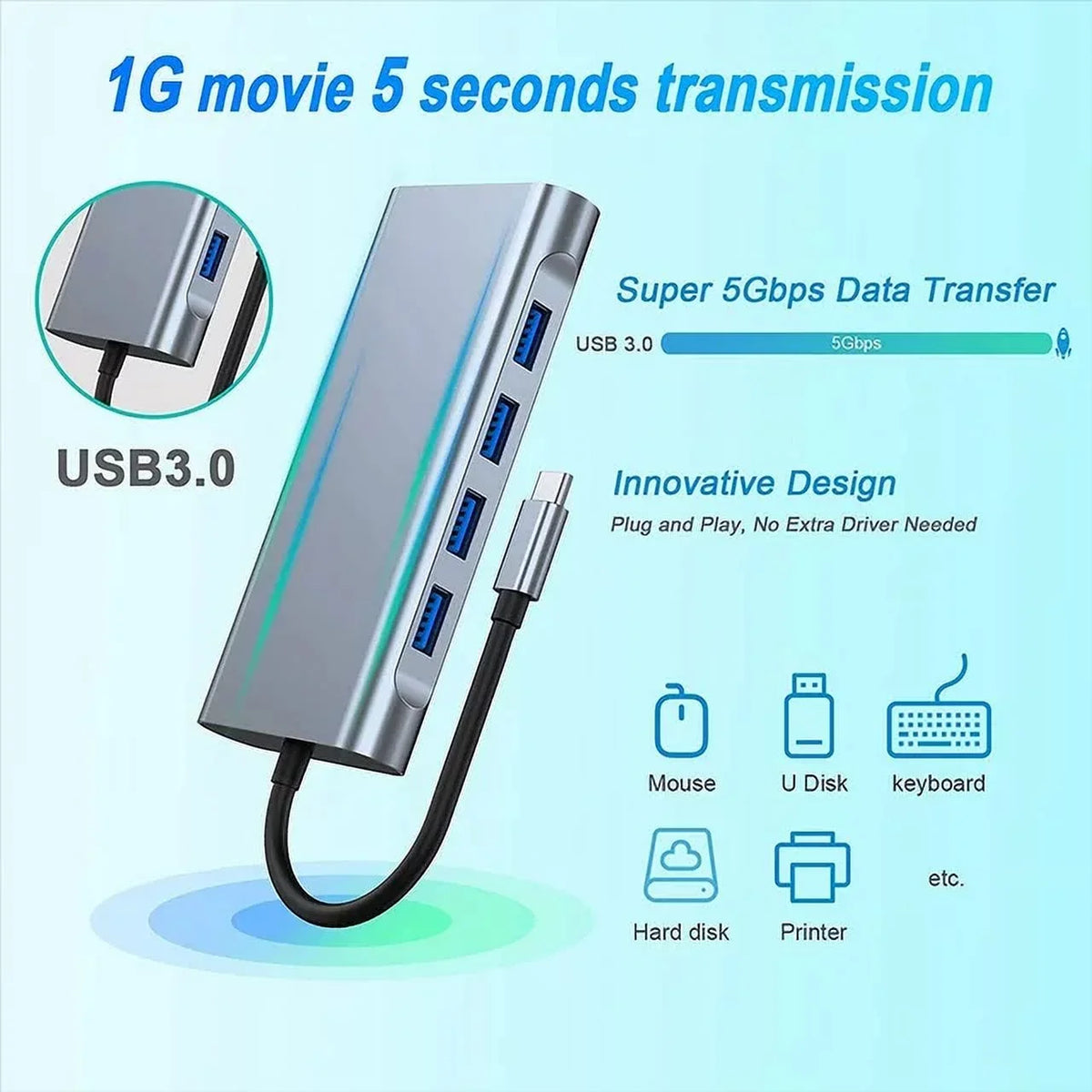 Pro,Air HDMI, USB Ports 4K Multi-Port PD100W 3.5mm Kidsol Station Docking 11-in-1 Gigabit A*4, VGA,Type-C Lenovo Laptop Dell MacBook LAN,SD,MicroSD,Compatible C HP with with Power,USB