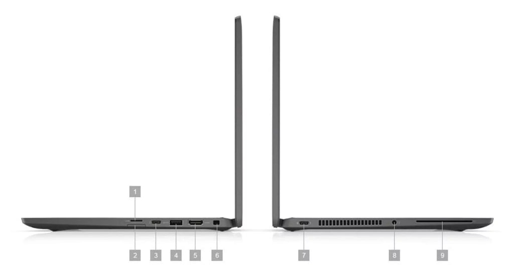 7420 256GB 11th 7000 Latitude GHz RAM 4.4 SSD CPU FHD 4 (2021) - 16GB - Cores Core Restored @ Touch Gen - Dell (Refurbished) 14" i5 Laptop