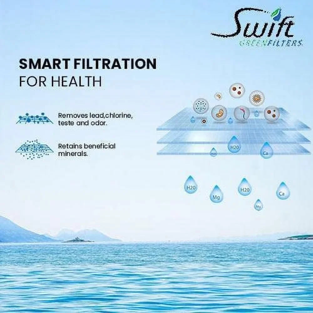 Swift Compatible Filter USA Filters Green in (3 Water SGF-707 47-55707G2,47-55707CM,4373531,PSQC-2 Pack),Made for Commercial