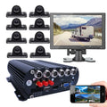 Phone DVR Mobile Car DVR PC with Large Angle HD Video Backup GPS Truck/RV/Bus on Monitor Vehicle AHD MDVR Car Screen System JOINLGO Remote 8-CH 1080P Camera Recorder Mini Cameras for WiFi 4G 10" View