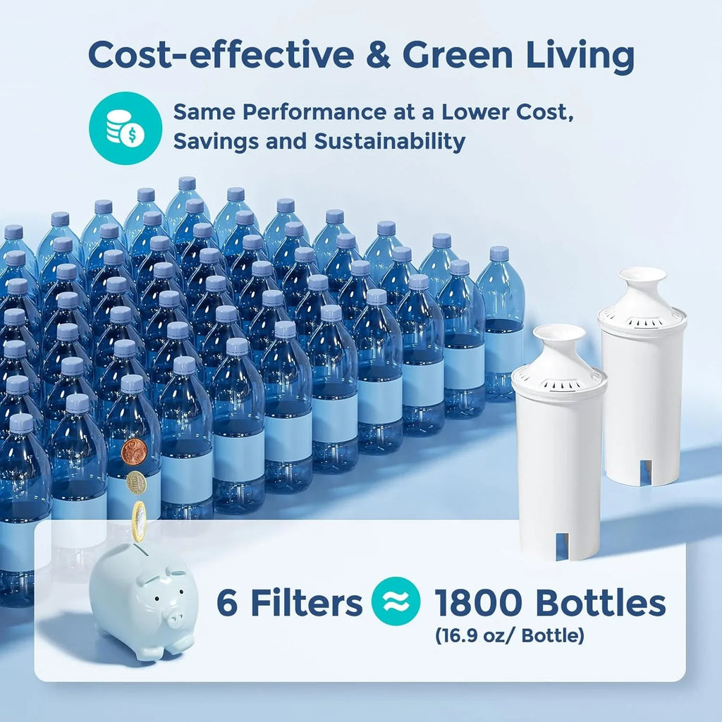 NSF Certified and Dispensers, Water Water free Pitchers Standard Filter Brita® to and 6-Pack Replacements Chlorine Taste, BPA Reduce for Bad