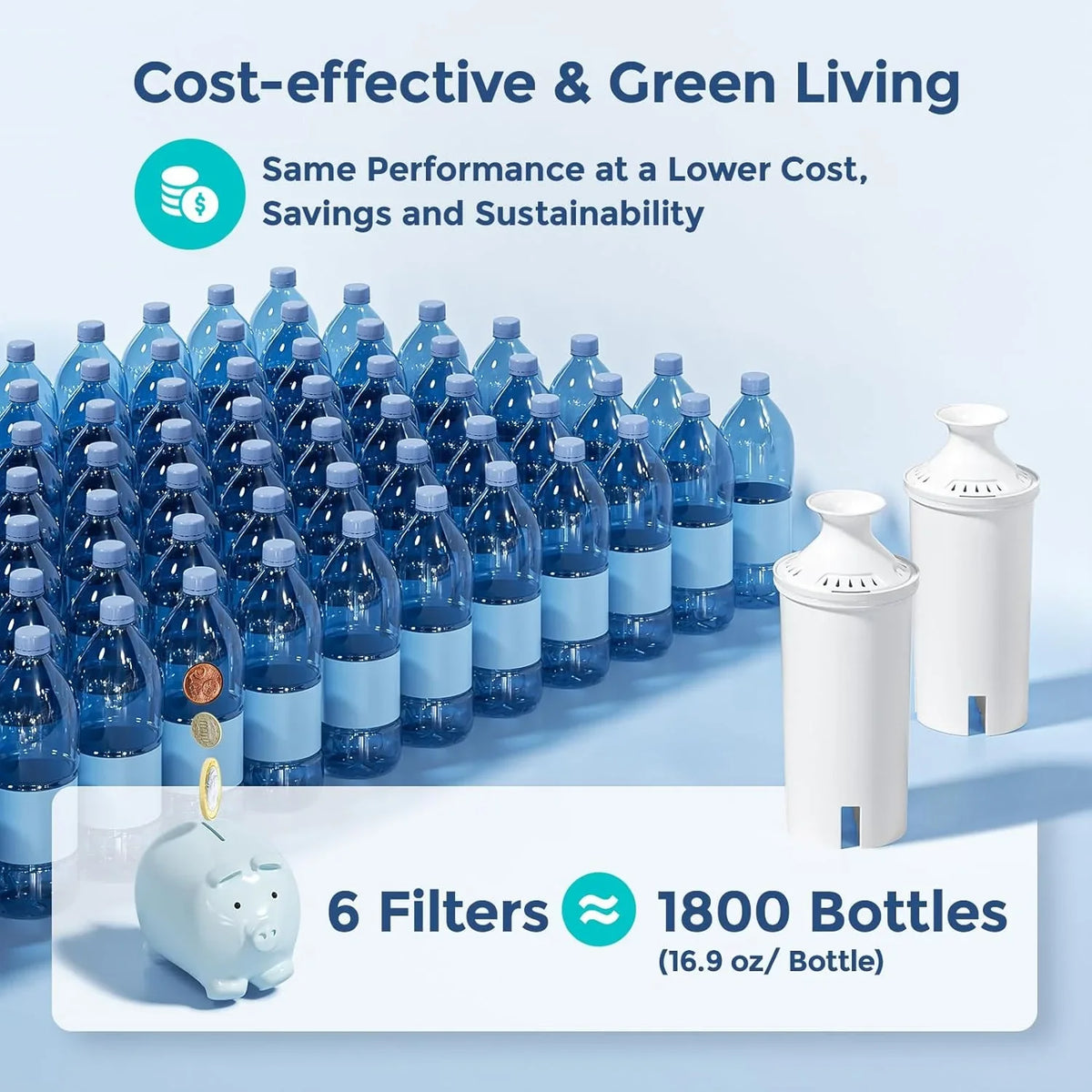 NSF Certified and Dispensers, Water Water free Pitchers Standard Filter Brita® to and 6-Pack Replacements Chlorine Taste, BPA Reduce for Bad