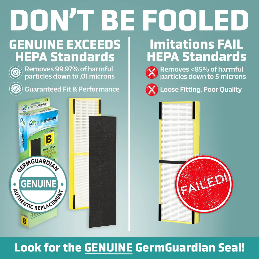 Pure Replacement Filter Filter B Air FLT48254PK GermGuardian for 4-Pack, Purifiers, Genuine HEPA