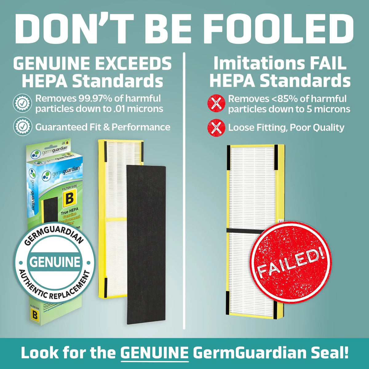 Pure Replacement Filter Filter B Air FLT48254PK GermGuardian for 4-Pack, Purifiers, Genuine HEPA