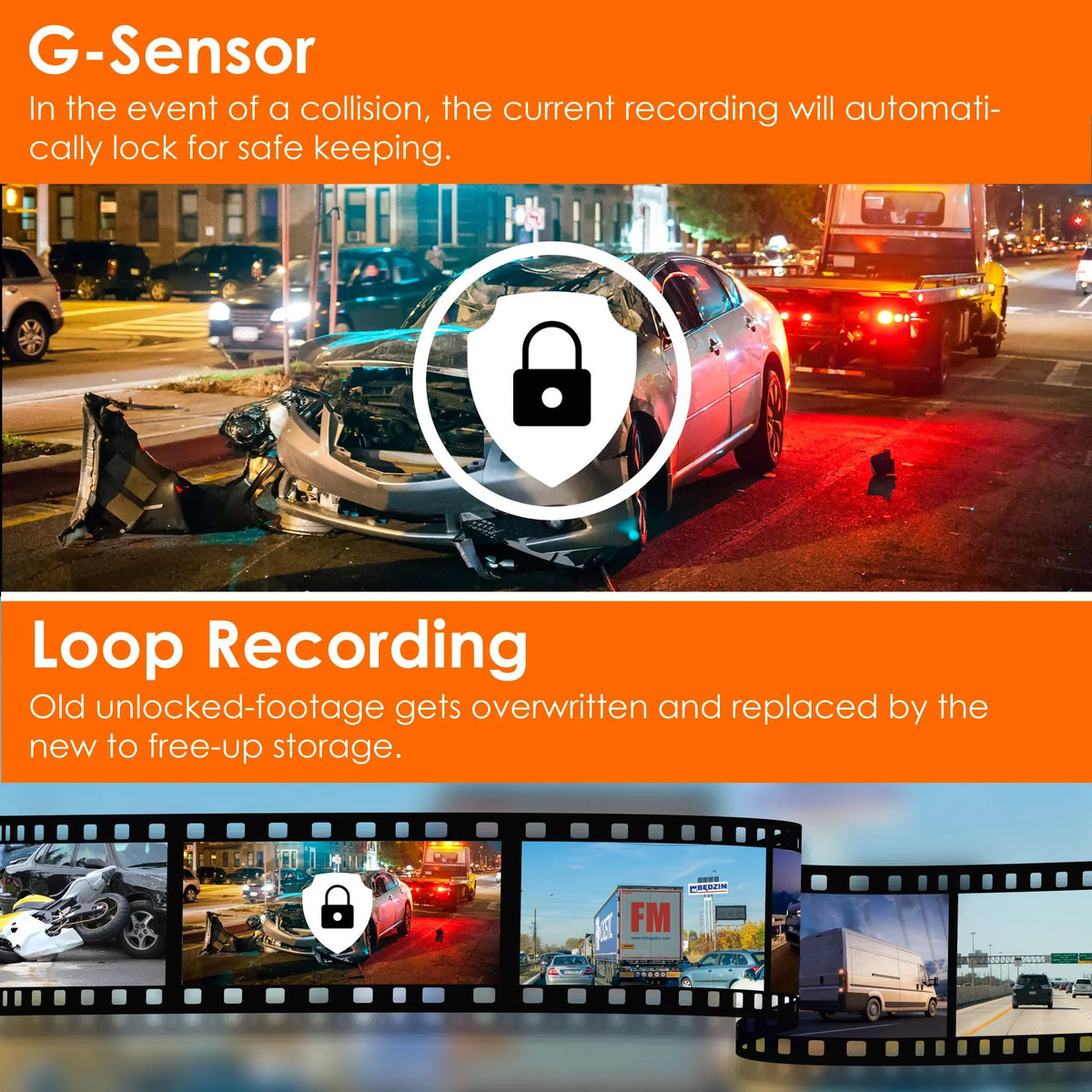 Cabin Wi-Fi Dashcam Channel Camera with Rexing Rear 3 Built-in Front, and & GPS V33 1440p+1440p+1440p