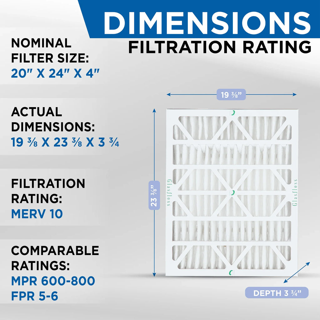 AC 20x24x4 19-3/8 Industries. MERV 3 x by 23-3/8 Glasfloss Furnace Pack Filters Size: 10 x ( Exact Pleated 3-3/4 Air )