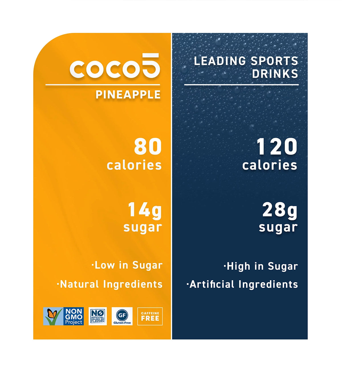 Trainers | Nothing Hydration Pro - Free Natural Sports Sugar Gluten Non-GMO Developed (Pack COCO5 50% Less 100% Clean Athletes Pineapple | Flavor Artificial | 12) | OZ by 16.9 for Pro | | |