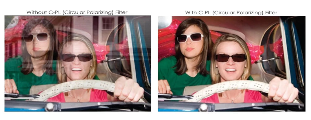PEN Filter Multithreaded E-PL7 (37mm) Olympus | C-PL (Circular For Multicoated Polarizer) Glass