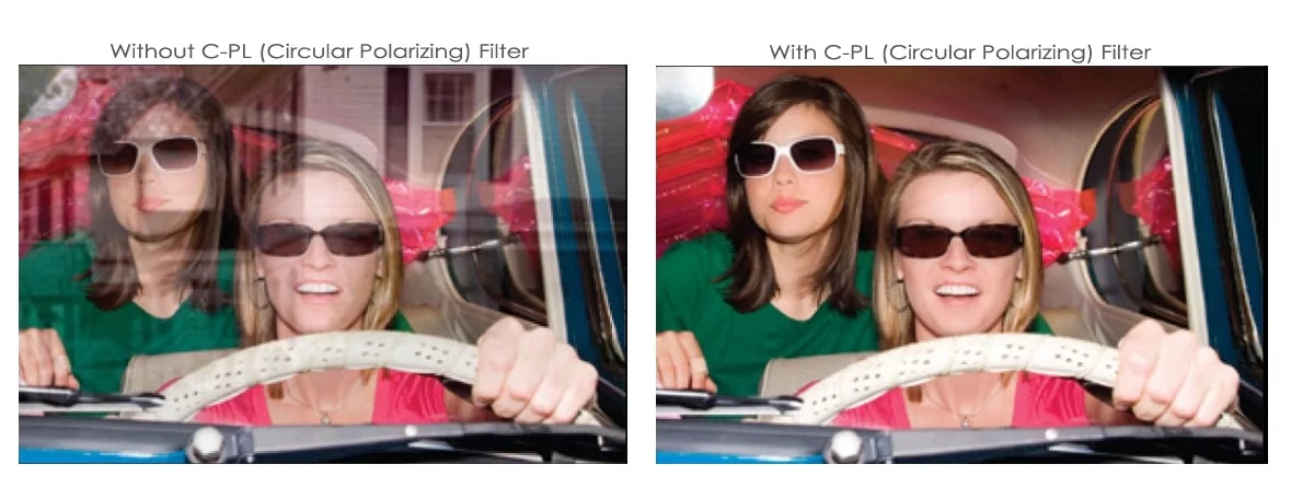 PEN Filter Multithreaded E-PL7 (37mm) Olympus | C-PL (Circular For Multicoated Polarizer) Glass
