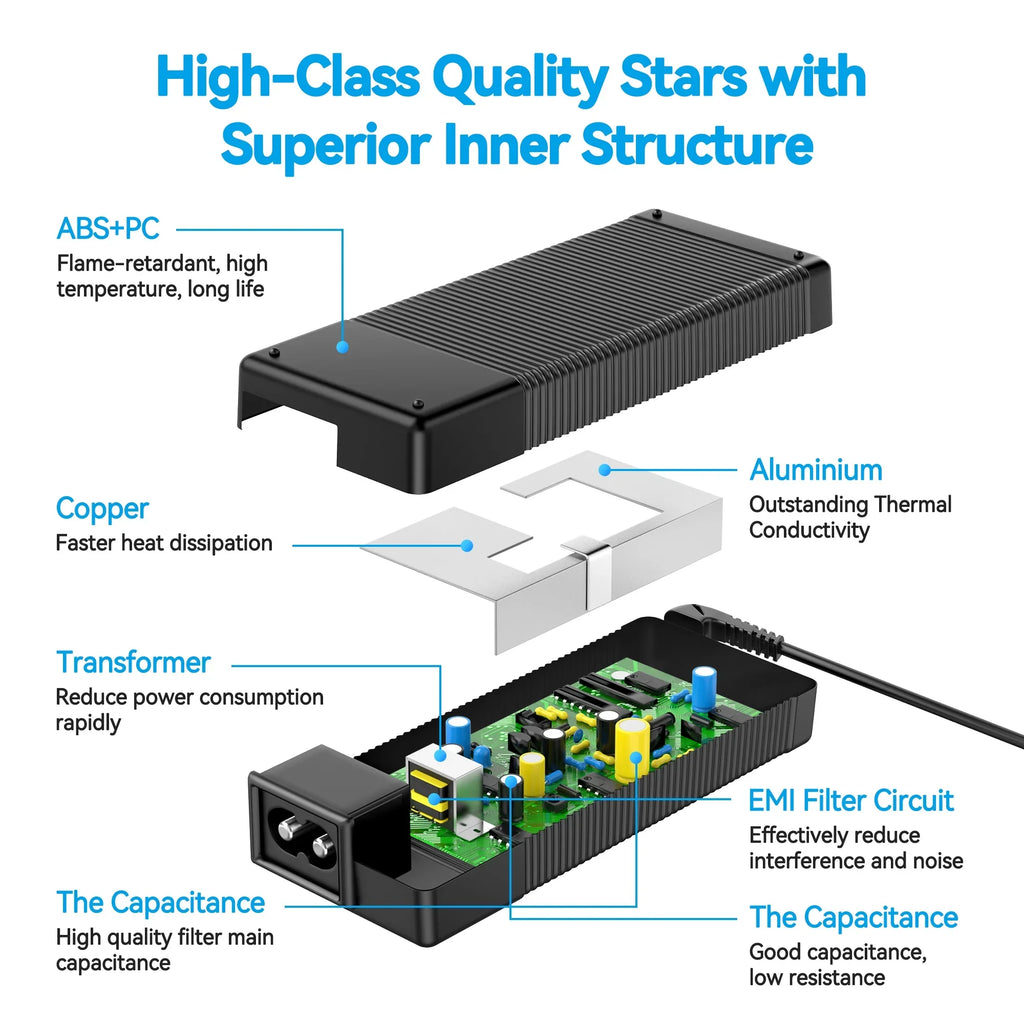 Soundbar Adapter Supply PS 420 AC Mains ZBase DC V220 Soundbase Z-Base ZVOX Cord Single 4004201 220 For Cable 4003201 PSU 4002201 Charger Power Cabinet 320 PGENDAR V420