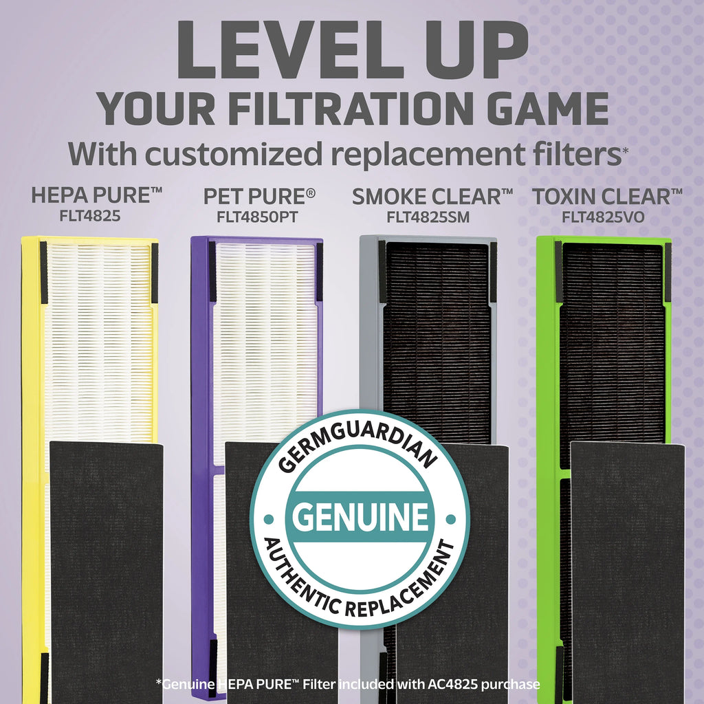 Pure Replacement Filter Filter B Air FLT48254PK GermGuardian for 4-Pack, Purifiers, Genuine HEPA