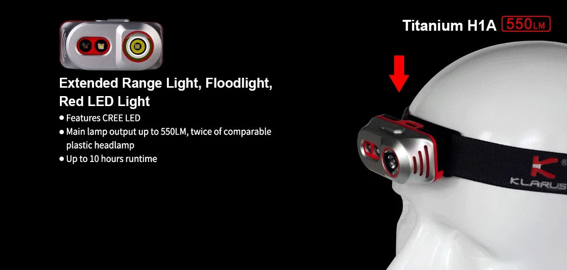 '-Battery Lumens H1A -550 Headlamp V6 XP-L LED Included Klarus Rechargeable -CREE