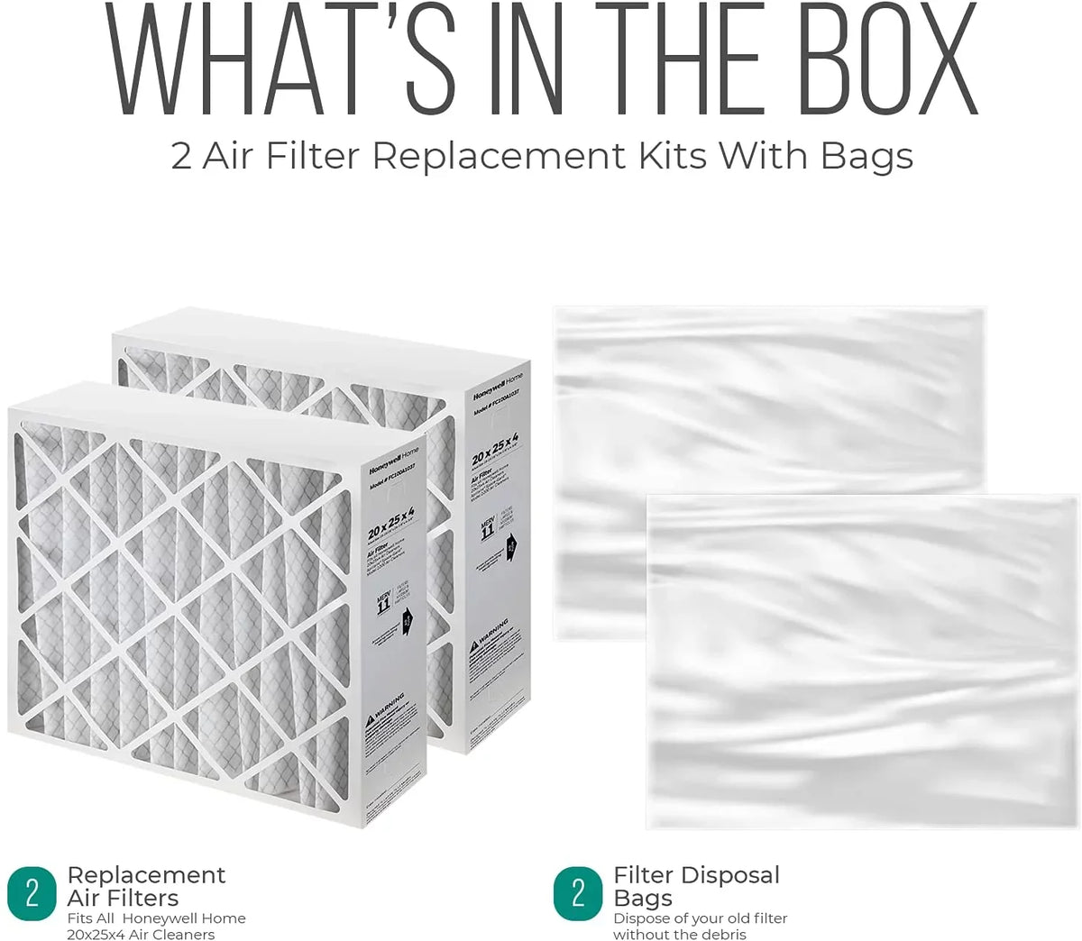 (2 Merv Filters, Media Furnace Homequip Air 20x25x4 Bag Disposal Filter Replacement FC100A1037 with Pack) Filter 11 Honeywell