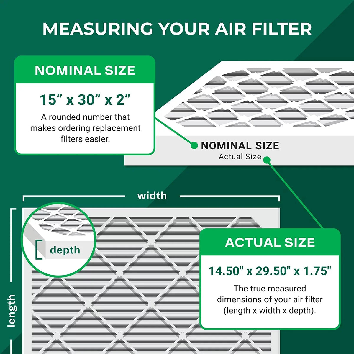AC Filters Filterbuy MERV Furnace 15x30x2 HVAC 11 Pleated (3-Pack) Air