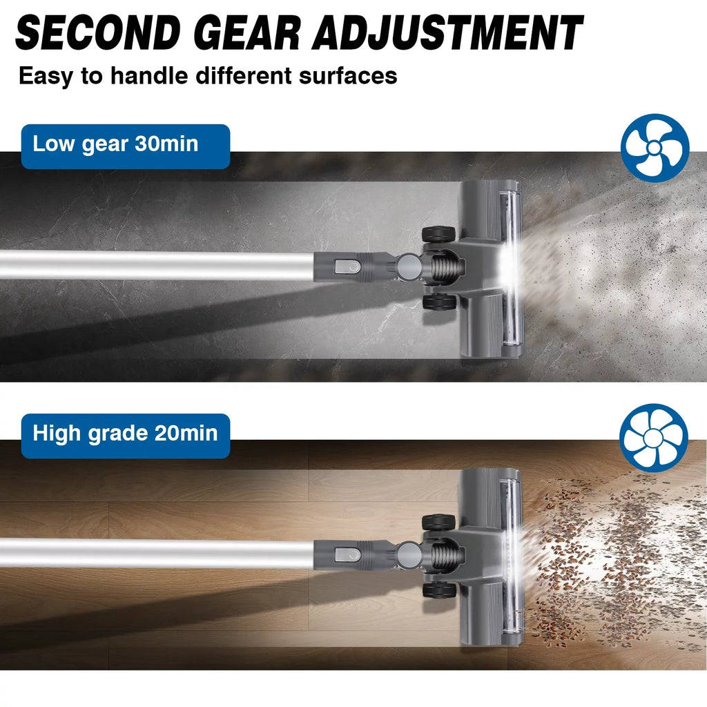with Mins Runtime, for Home Powerful 30 in Dayplus Cleaners 1 Filtration Up Stick Cordless Batteries, Vacuum Lithium HEPA Vacuum to 6 Upright 2000mAh Cleaner,