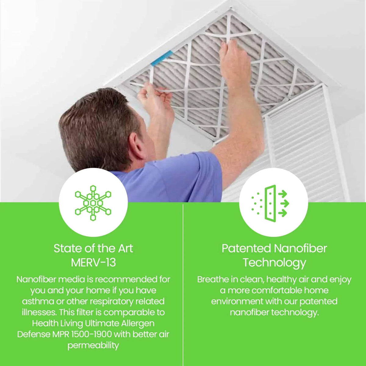 Home MERV HVAC Pleated 13 Filter 7500 Furnace Pack) Filti Air 20x20x2 (2