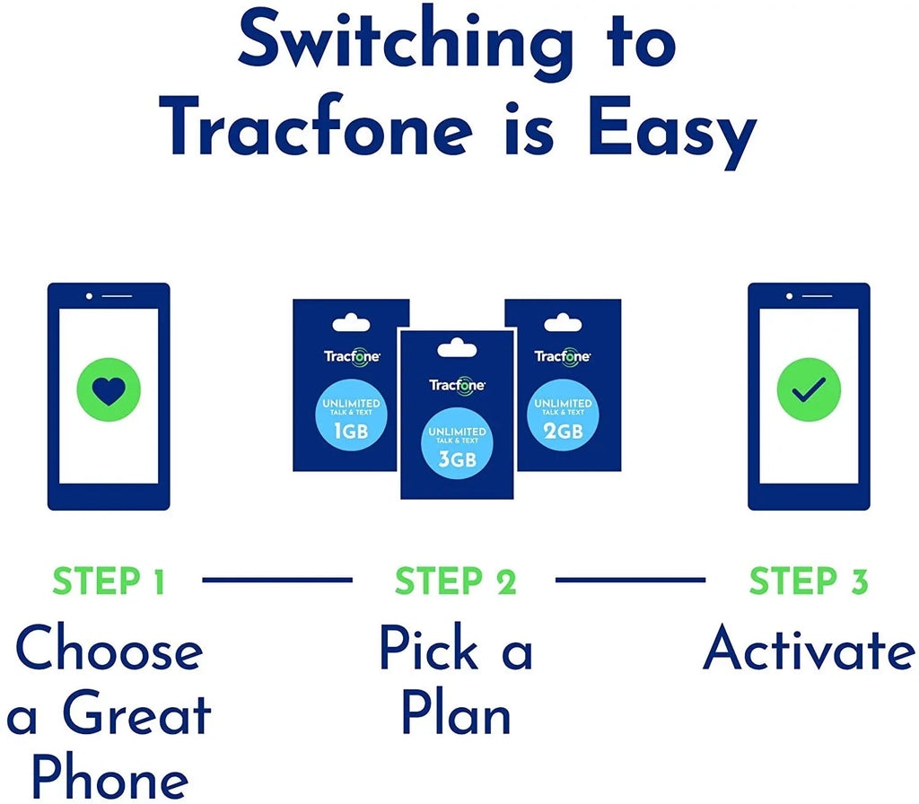 Black TracFone Locked Prepaid E6 Smartphone 4G Motorola LTE Moto 32GB