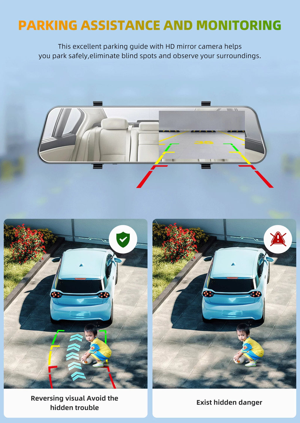Dual Lens Camera TOGUARD 1080P with HD Camera Dash Rear Front Backup Waterproof Cam Rear Full and 5"