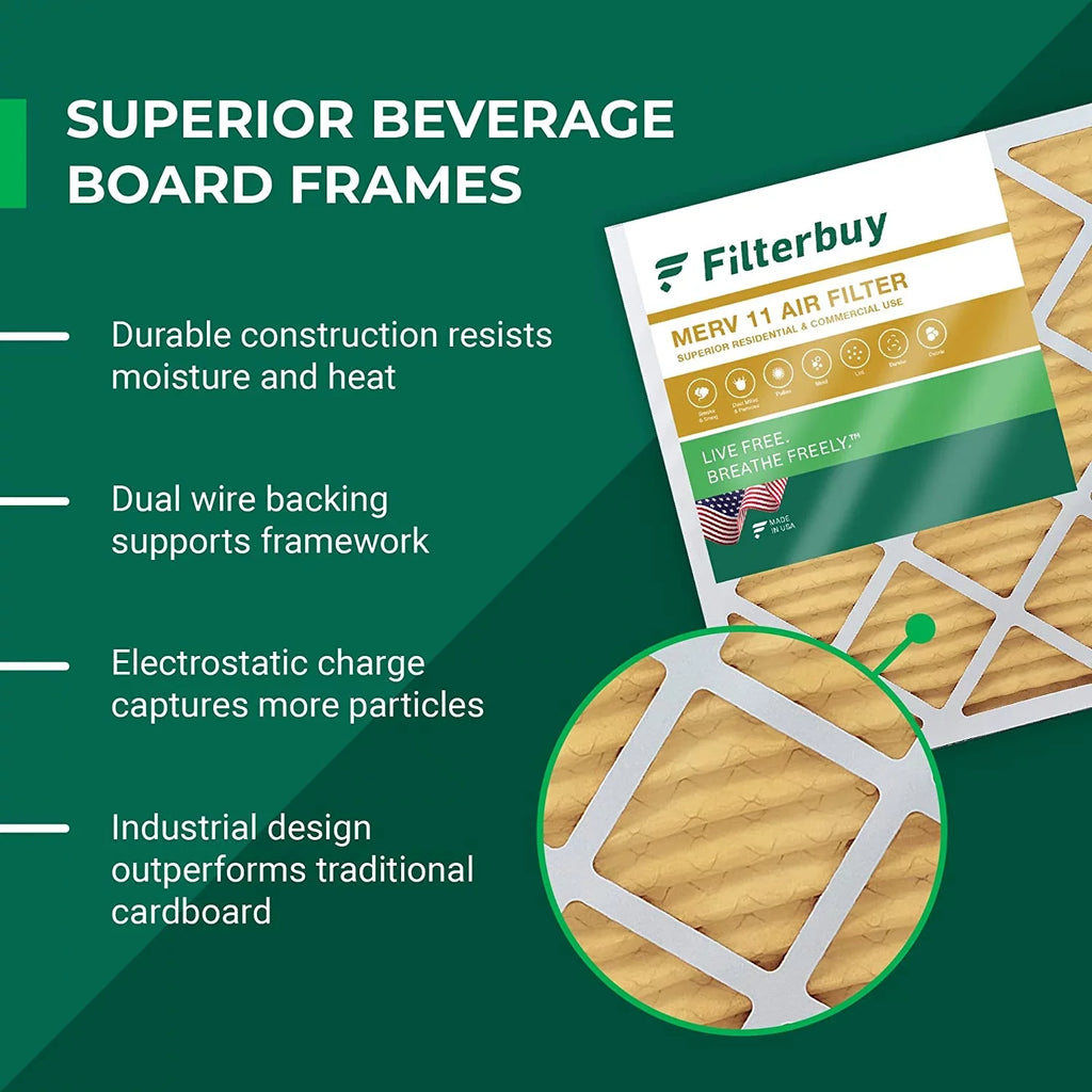 HVAC Furnace Air Pleated (3-Pack) AC 11 Filterbuy 16x36x1 Filters MERV