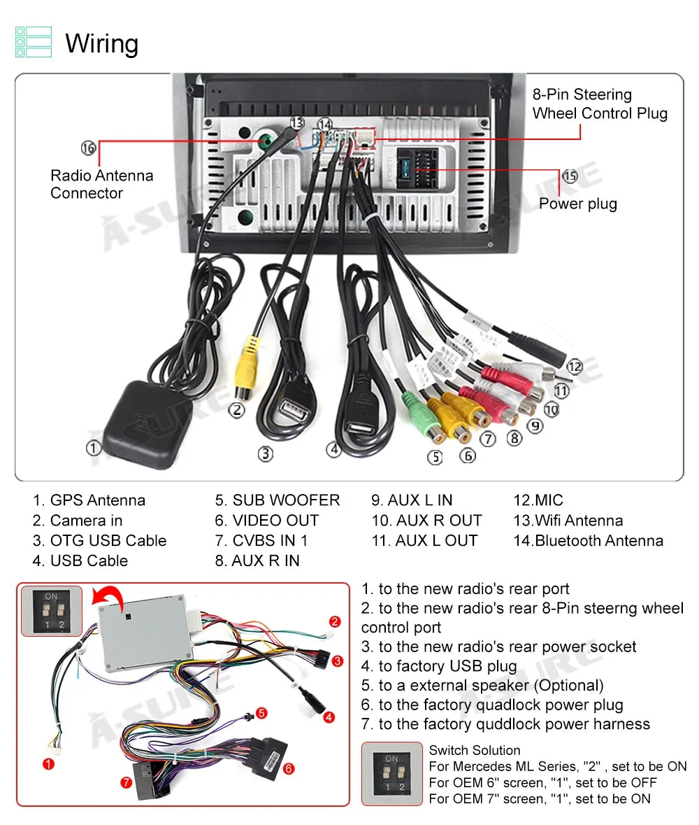 2+32GB Navi Stereo W166 GPS 12 X166 WiFi Radio Mercedes-Benz For Car GLE 2012-2015 Android GL ML