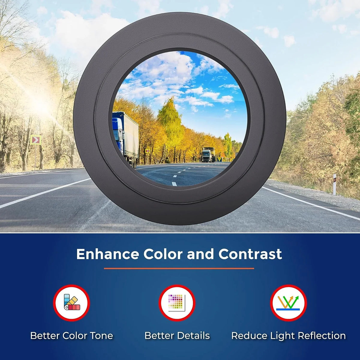 Ultimate Filter, for ROVE Cam R2-4K Circular Lens Anti-Glare and ROVE CPL Polariser Dash Models R2-4K PRO