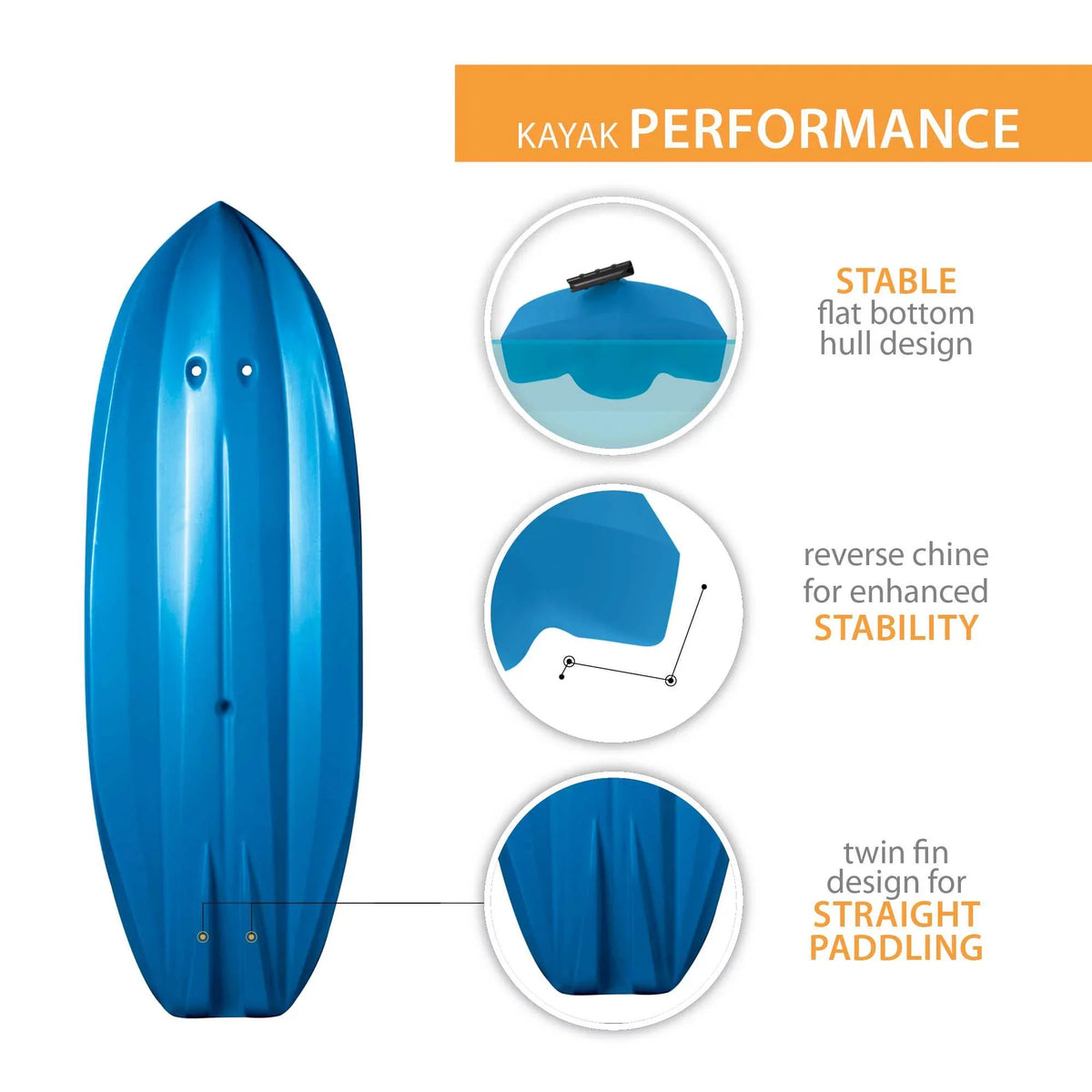 Kayak Lifetime Wave Blue Time Life