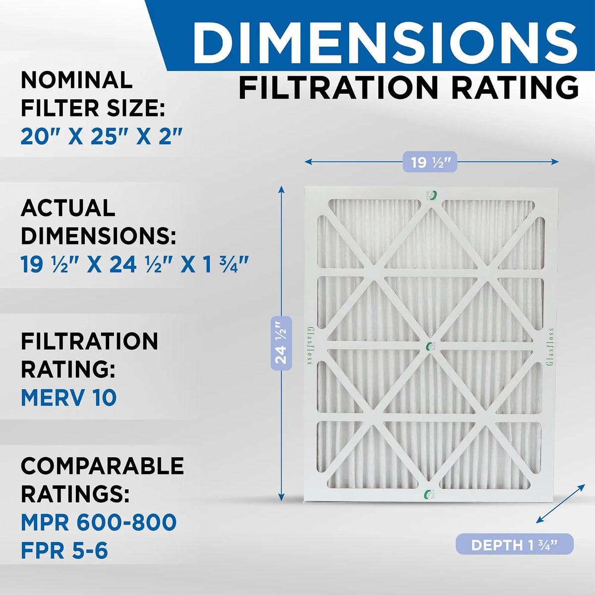 Exact Air by Filters Pleated 19-1/2 Glasfloss. ) Quantity 5 x ( 10 MERV x Size: 24-1/2 HVAC 1-3/4 20x25x2