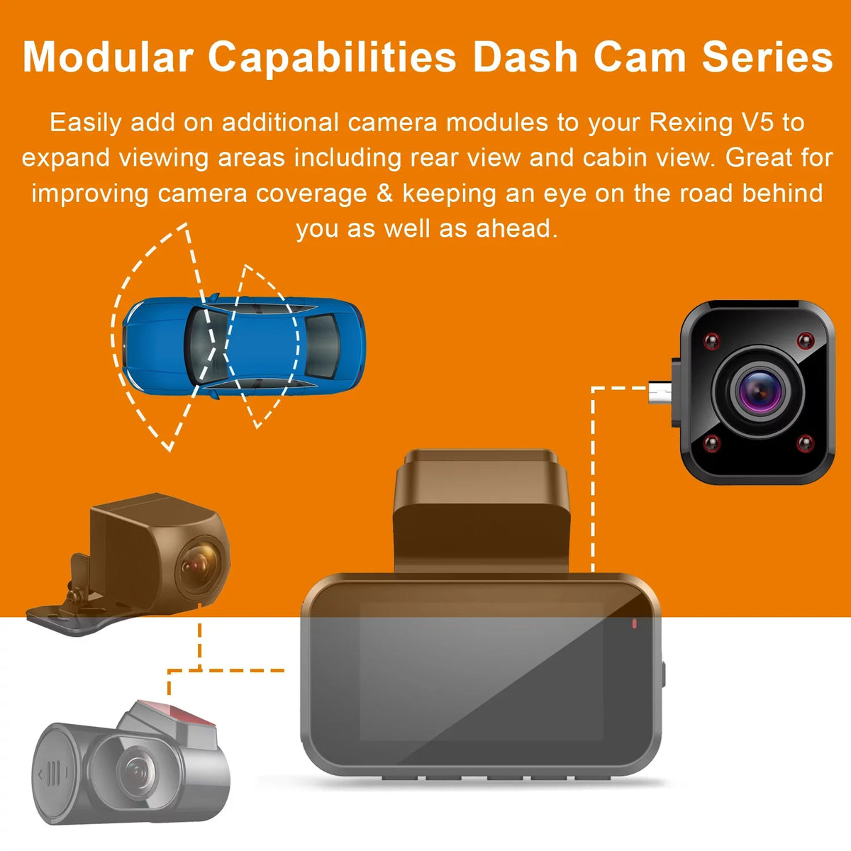 Cabin Cam Dash V5 Rexing