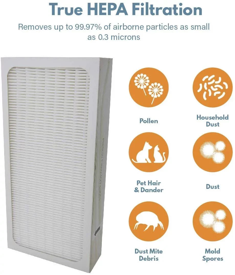 403, Filter for Pack) 410, Filter; 402, 455EB, with Particle 405, 450E, Compatible Filter-Monster … Classic Series Blueair Air Replacement Purifier Models 480i 400 (2