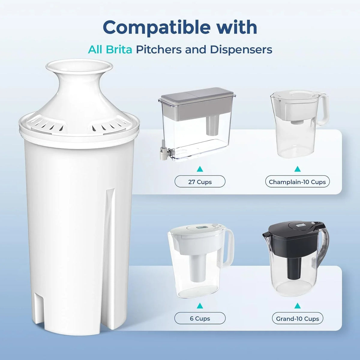 NSF Certified and Dispensers, Water Water free Pitchers Standard Filter Brita® to and 6-Pack Replacements Chlorine Taste, BPA Reduce for Bad