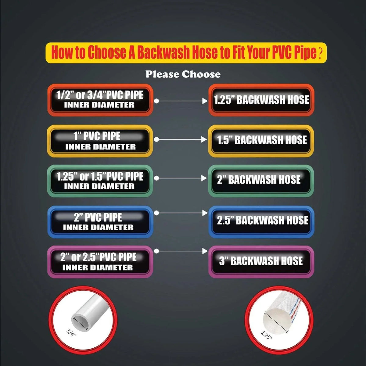 Backwash Trustworthy your pool Durable Pool Hose hose all needs! - for