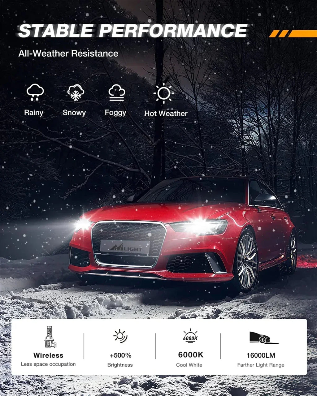 LED H11/H9/H8 2 6000K 16000LM BULBS 80W Nilight | Bulbs IP67 Headlight Series ES1