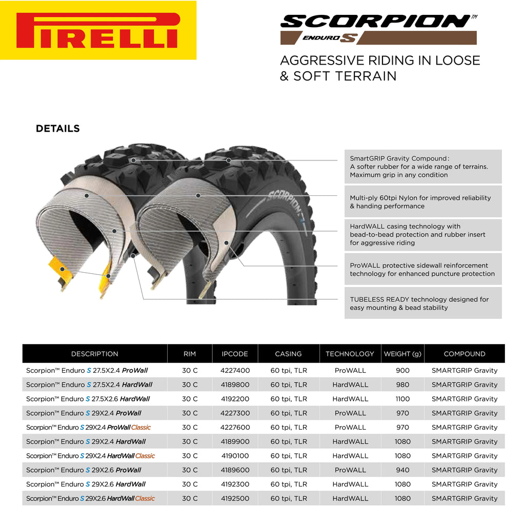 '+ Ready 29" Scorpion Enduro Classic Riding, Reliability Tubeless SmarTUBE Enduro Pirelli Mountain S TLR, Tire Grip 23/32-622 Casing 2.4 and Unmatched HardWall Extreme for MTB Enduro Bicycle x Clincher