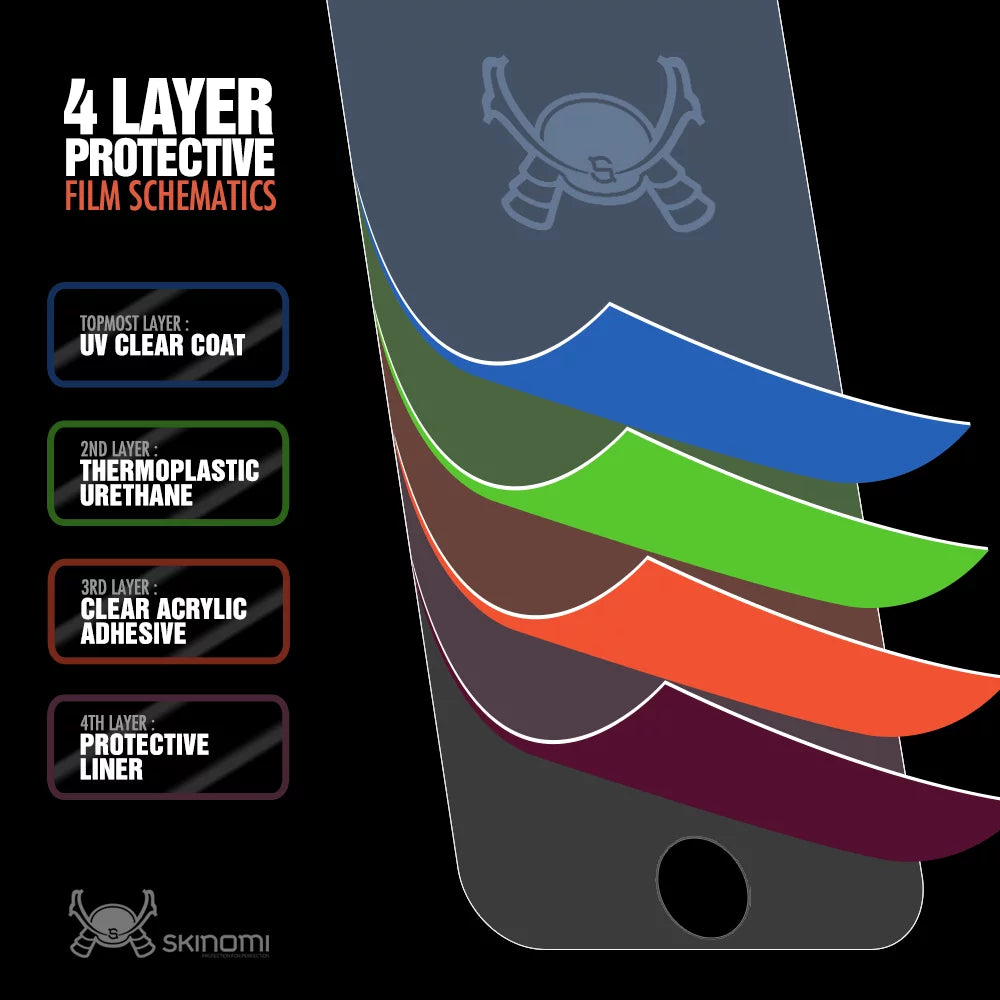 Screen Wood Xperia Sony X10 Skinomi Pro Protector Mini for +
