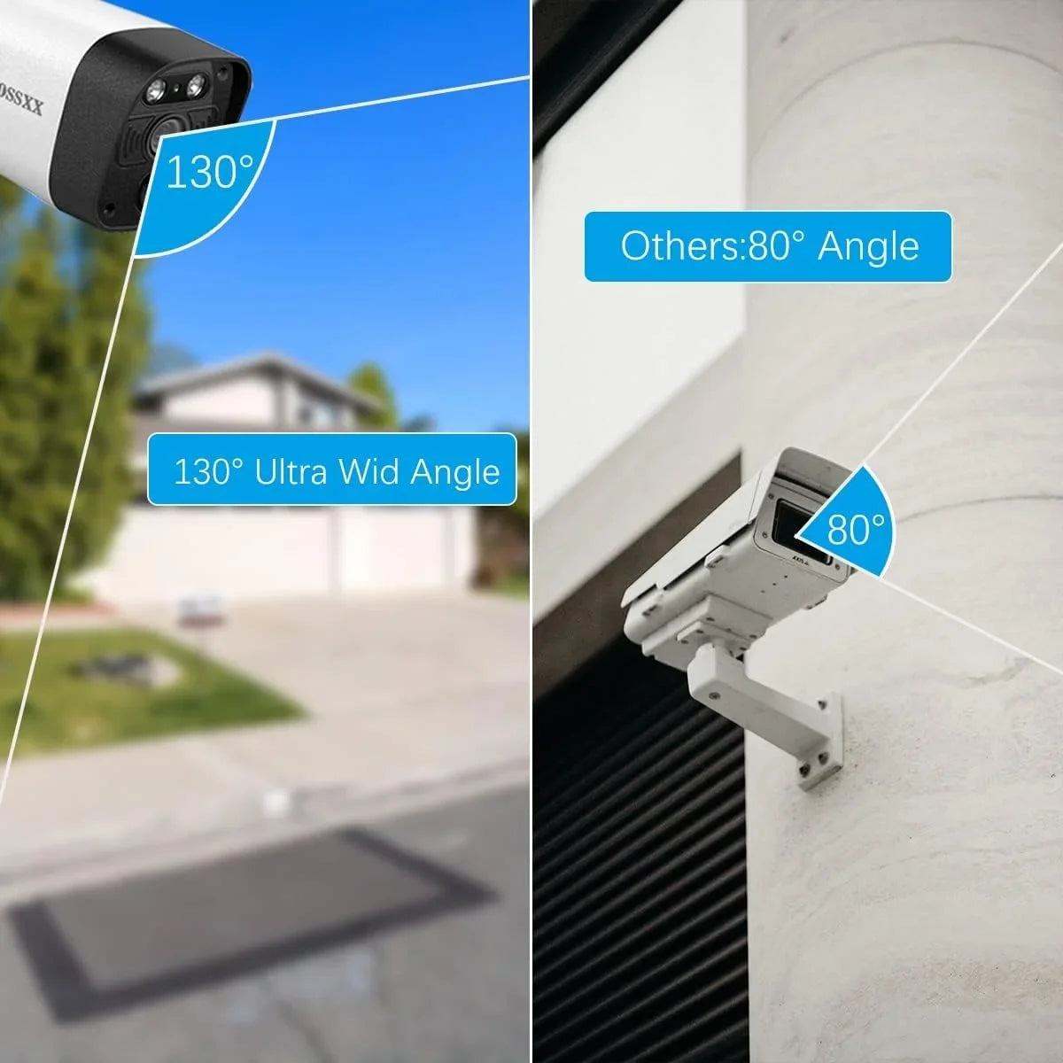 pre-installed 2TB Security {100% Solar 2K Wire-free Home 6pcs 8-channel system, OOSSXX 3.0MP System}, by Drive Wireless solar Camera Surveillance with Hard NVR, cameras