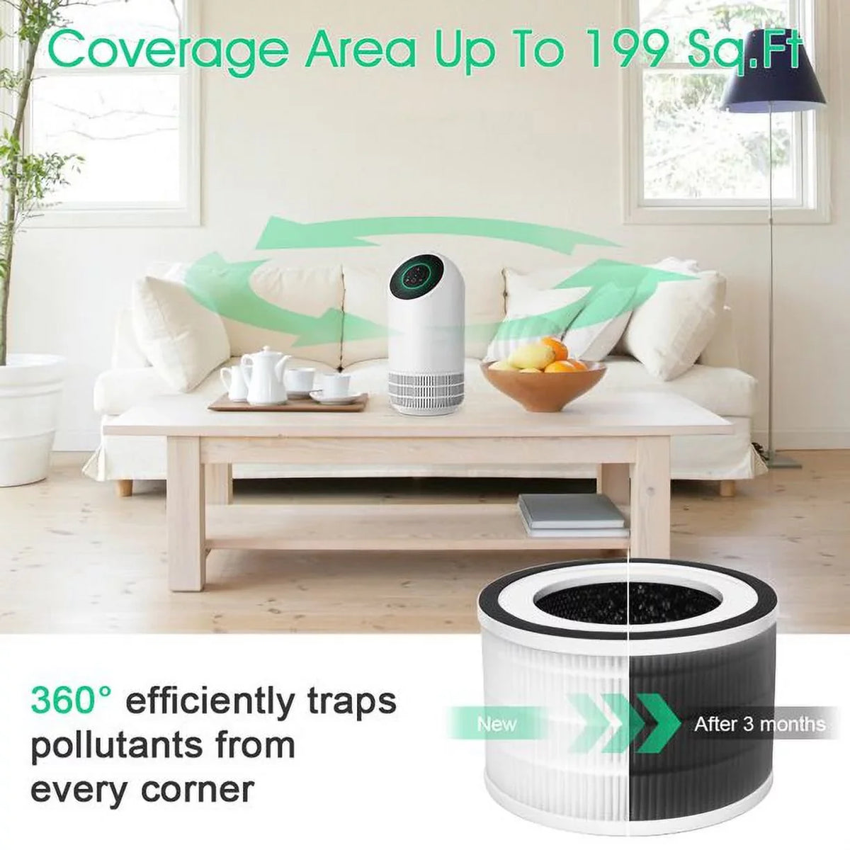 Quiet Pets for Smoker Sq.ft) AP2201I MERV17 Asthma Air (199 and H13 Portable Fillo Purifiers Allergy Honati 26dB