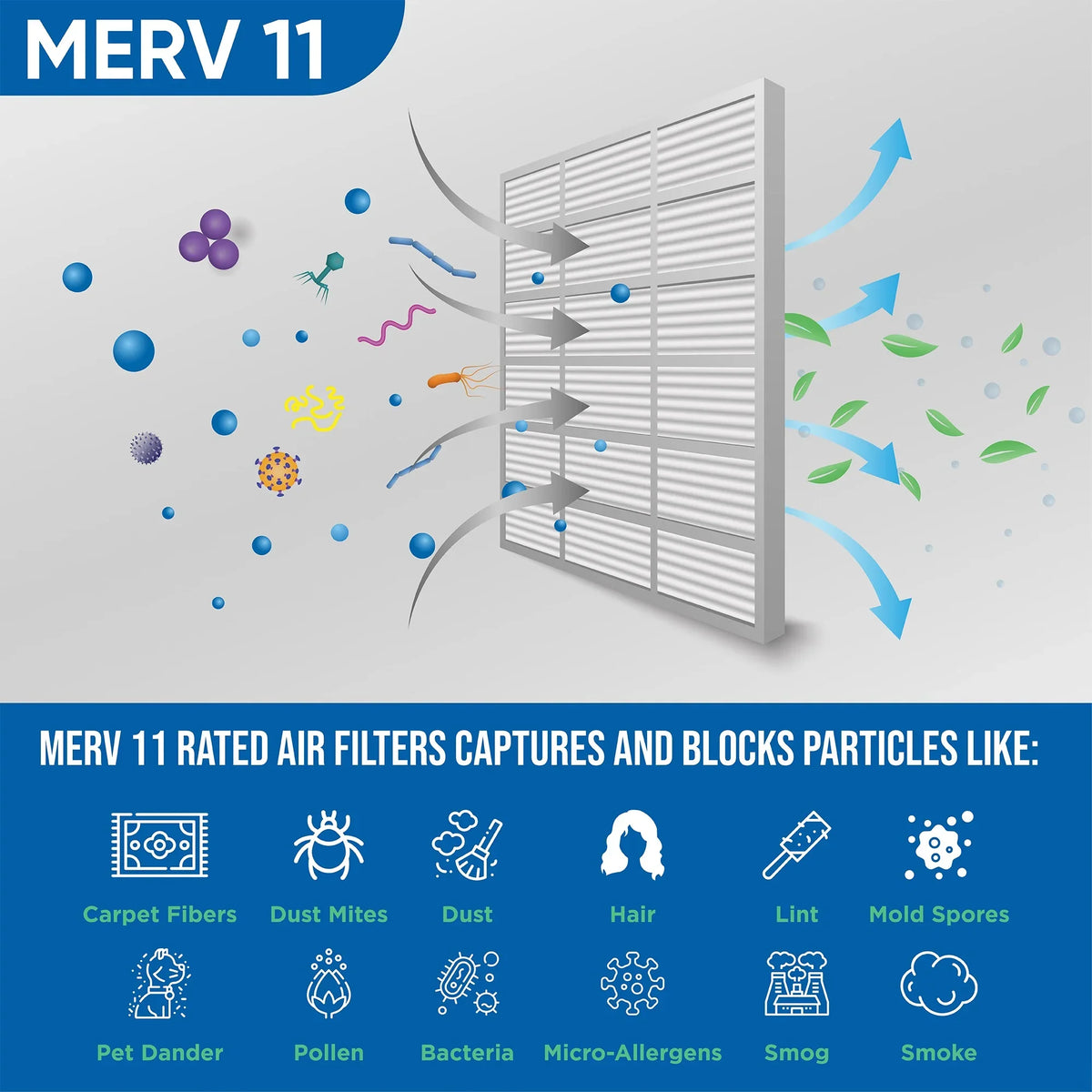 Size: 23-1/2 Pack x by 18x24x2 11 Glasfloss. Filters x Pleated 3 1-3/4 2" 17-1/2 Inch MERV Air Actual of