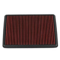 Red Drop-In Air 2019 Filter Panel For 2.0 RDX Dry Utility Reusable/Durable Sport