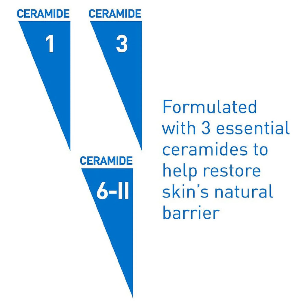 with CeraVe Itch Pramoxine Ounce 8 Hydrochloride Moisturizing Relief | Lotion