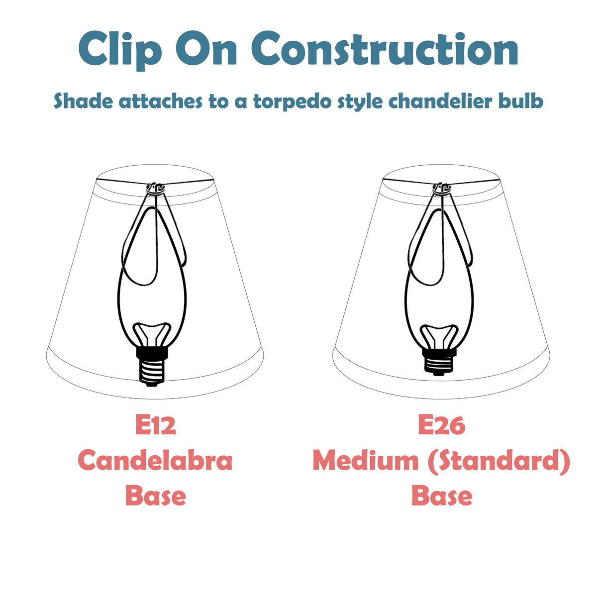Fabric Candelabra (Set Corporation 4'' of Shade Empire Aspen Creative 6)